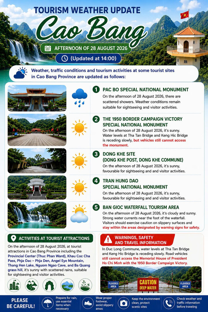 Hình ảnh cảnh báo 3